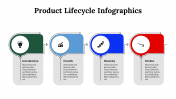 300122-Product-Lifecycle-Infographics_19