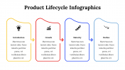 300122-Product-Lifecycle-Infographics_20