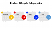 300122-Product-Lifecycle-Infographics_21