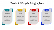 300122-Product-Lifecycle-Infographics_22