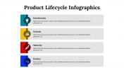 300122-Product-Lifecycle-Infographics_24