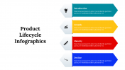 300122-Product-Lifecycle-Infographics_25