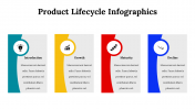 300122-Product-Lifecycle-Infographics_27