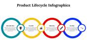 300122-Product-Lifecycle-Infographics_29