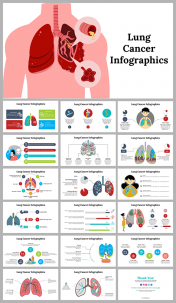 Predesigned Lung Cancer Infographics PowerPoint Template