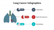 300125-Lung-Cancer-Infographics_11