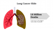 Easy To Use Our Predesigned Lung Cancer Slide For Your Needs