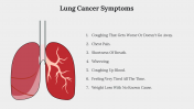 Easy To Customizable Lung Cancer Symptoms PowerPoint