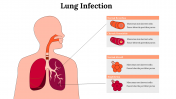 Easy To Edit Professional Lung Infection PowerPoint Template