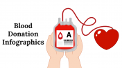 Use Blood Donation Infographics Google Slides And PowerPoint
