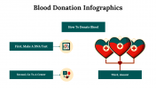 300146-Blood-Donation-Infographics_02