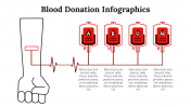 300146-Blood-Donation-Infographics_03