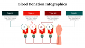 300146-Blood-Donation-Infographics_06