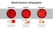 300146-Blood-Donation-Infographics_08