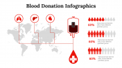 300146-Blood-Donation-Infographics_09