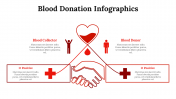 300146-Blood-Donation-Infographics_11