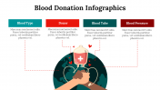 300146-Blood-Donation-Infographics_12