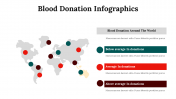 300146-Blood-Donation-Infographics_15