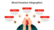 300146-Blood-Donation-Infographics_16