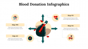 300146-Blood-Donation-Infographics_17