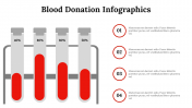 300146-Blood-Donation-Infographics_18