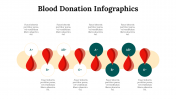 300146-Blood-Donation-Infographics_19