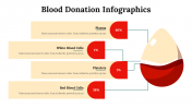 300146-Blood-Donation-Infographics_23