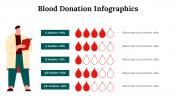 300146-Blood-Donation-Infographics_26