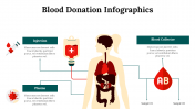 300146-Blood-Donation-Infographics_28