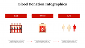 300146-Blood-Donation-Infographics_29