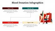 300146-Blood-Donation-Infographics_30