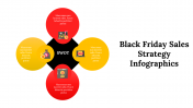 300148-Black-Friday-Sales-Strategy-Infographics_02