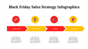 300148-Black-Friday-Sales-Strategy-Infographics_06