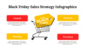 300148-Black-Friday-Sales-Strategy-Infographics_12