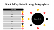 300148-Black-Friday-Sales-Strategy-Infographics_14