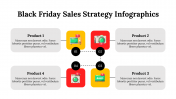 300148-Black-Friday-Sales-Strategy-Infographics_16