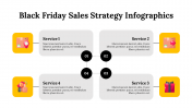 300148-Black-Friday-Sales-Strategy-Infographics_17