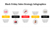 300148-Black-Friday-Sales-Strategy-Infographics_29