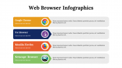 300150-Web-Browser-Infographics_03