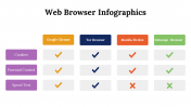 300150-Web-Browser-Infographics_04