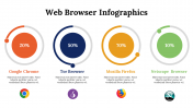 300150-Web-Browser-Infographics_06