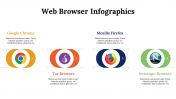 300150-Web-Browser-Infographics_09