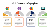 300150-Web-Browser-Infographics_10