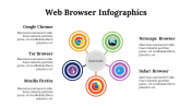 300150-Web-Browser-Infographics_12