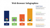 300150-Web-Browser-Infographics_13