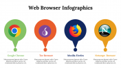 300150-Web-Browser-Infographics_14
