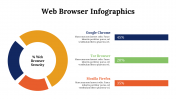 300150-Web-Browser-Infographics_15