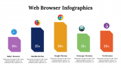 300150-Web-Browser-Infographics_16