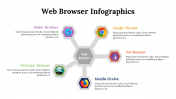 300150-Web-Browser-Infographics_18