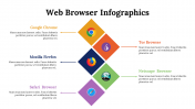 300150-Web-Browser-Infographics_19